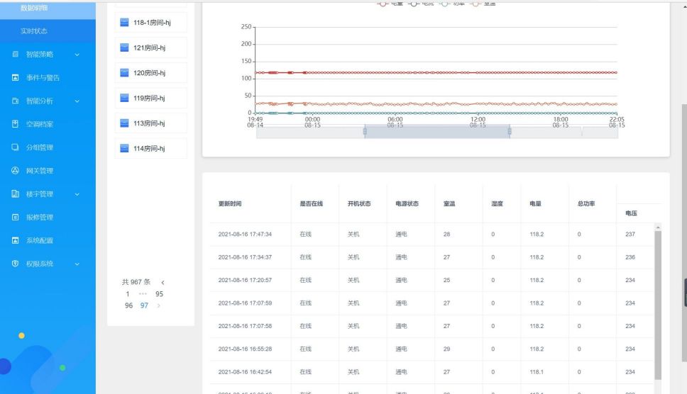 數(shù)據(jù)查詢(xún)界面