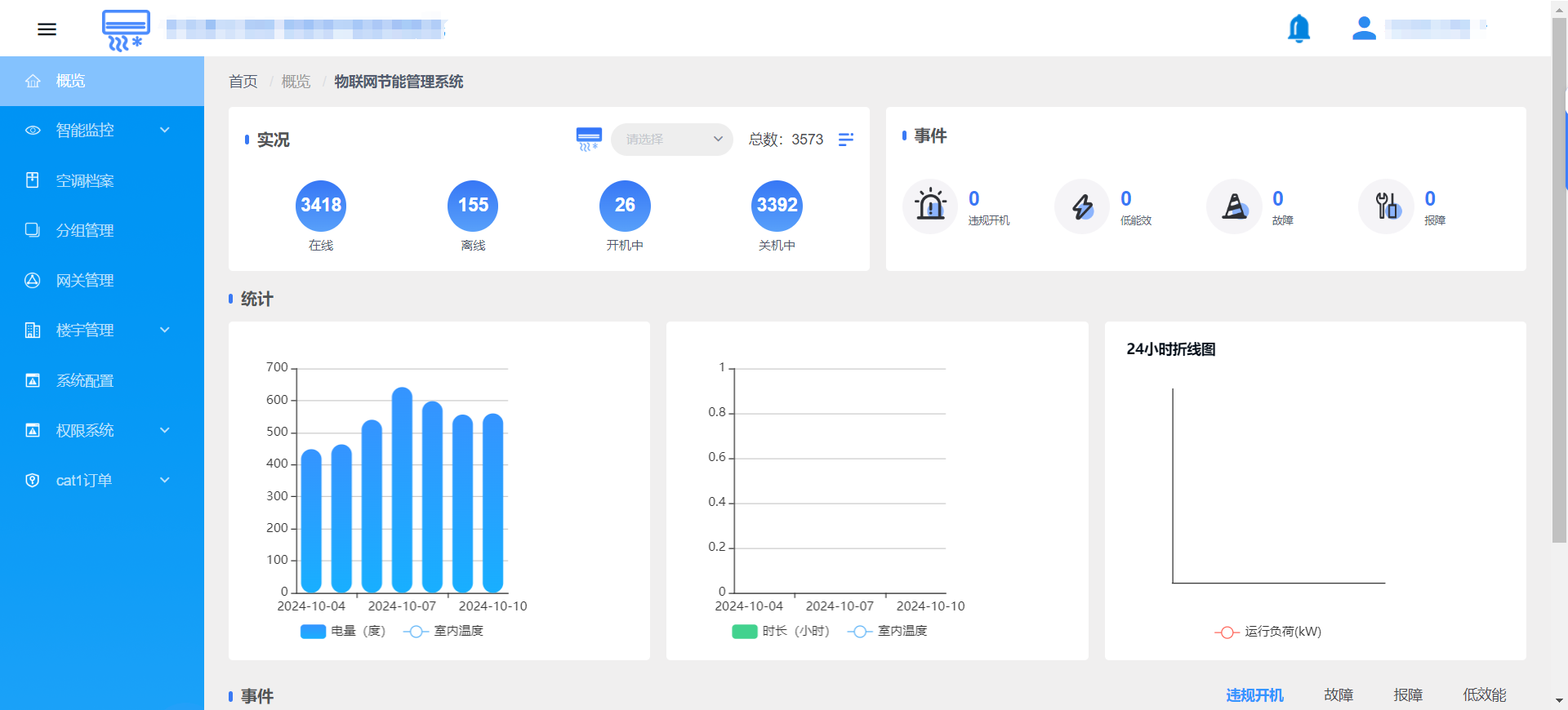建筑樓宇綜合能源管理及智慧運(yùn)維系統(tǒng)